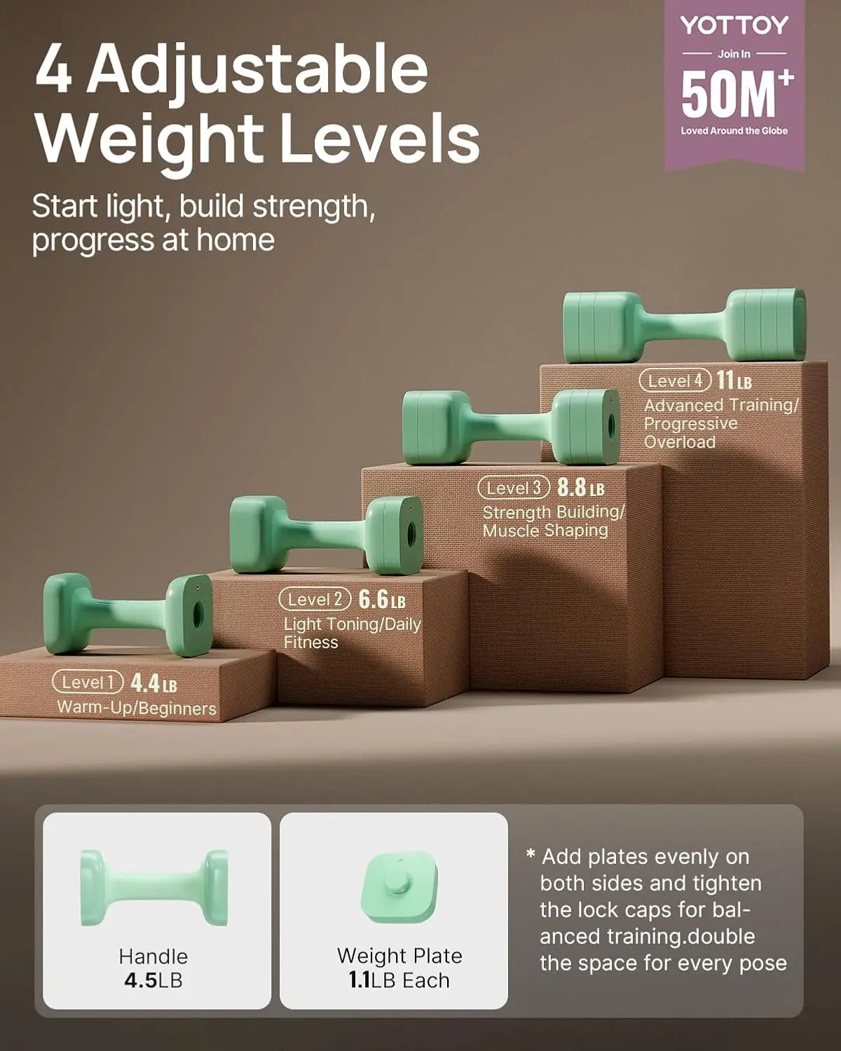 4-in-1 Adjustable Dumbbell Set for Women, Free Weights Dumbbell Kit