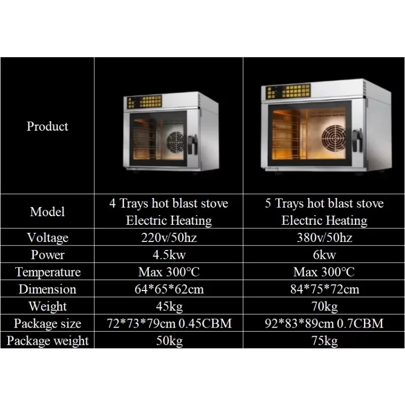 Jet desktop electric convection oven with 4/5 tray air convection baking for bakeries
