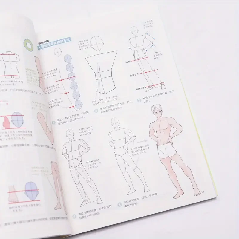 The hand drawn notes of a great manga artist, including clothing designs, human body movements, and facial features portraits