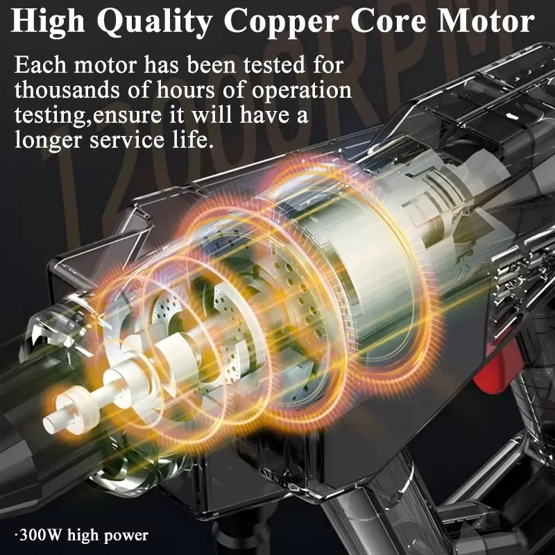 Multi-function High Pressure Car Washing Machine Water Spray Car Wash Wireless Lithium Battery Portable Car Washer