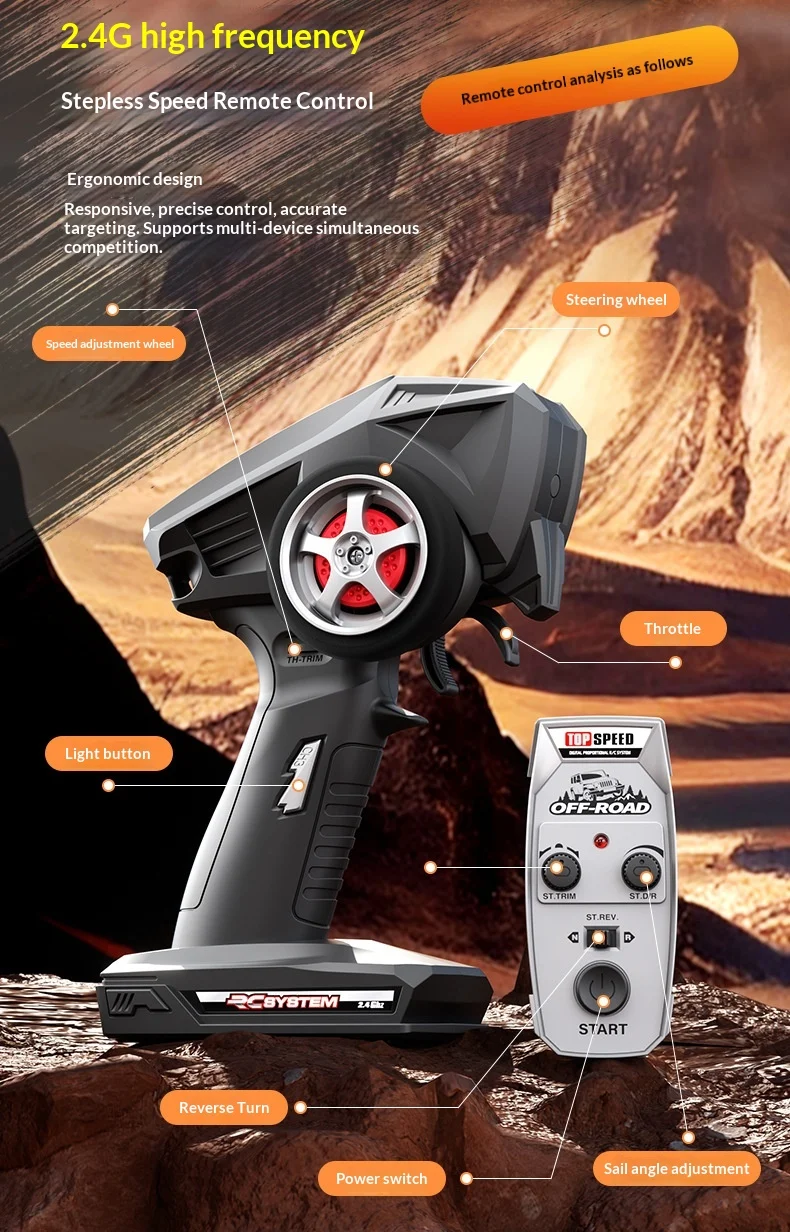 Speedy Yu -18103pro - Brushless Version - Details -12_21.jpg