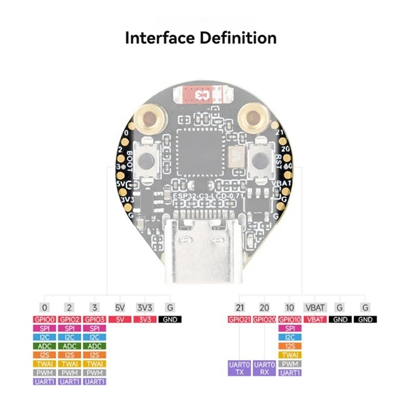 ESP32 C3 لوحة تطوير LCD مستديرة عين إلكترونية 0.71 بوصة شاشة عرض ساعة GC9A01 160X160