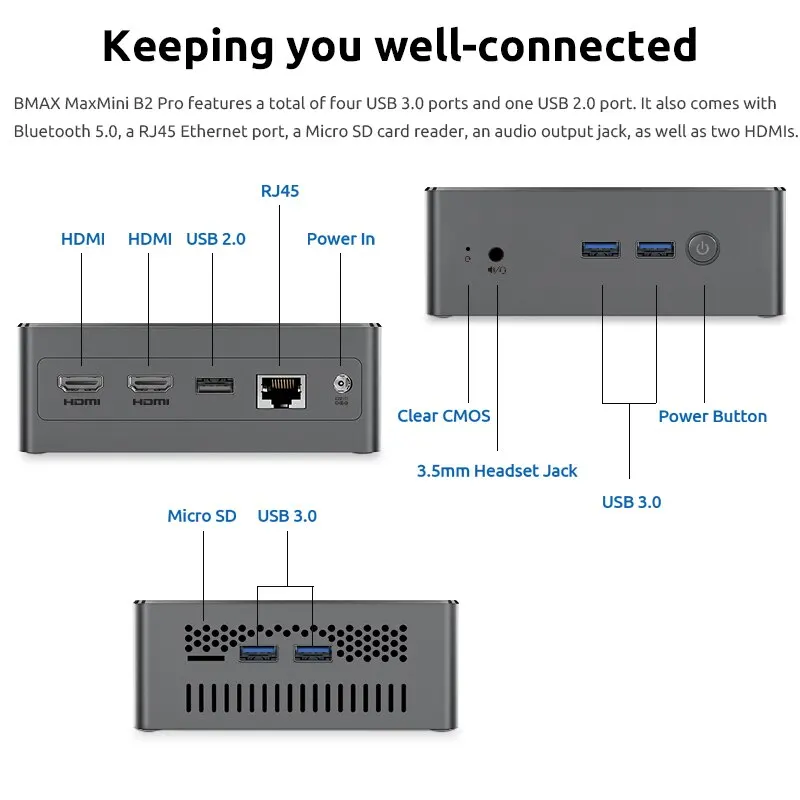 BMAX B2 Pro PC Mini Windows 11 PRO, PC Mini Windows 11 Pro OS PC semua dalam satu HDMI Intel N4000 N4100 RAM 8GB SSD 256GB grafis Intel UHD 600 1000Mbps