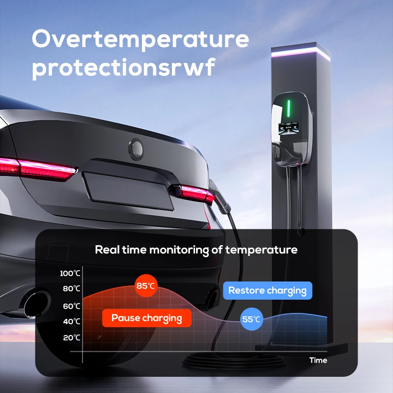 

Высококачественная зарядная станция для электромобилей Tesla NACS IP66 32A — новый состояние с Wi-Fi и управлением через приложение для зарядки электромобиля