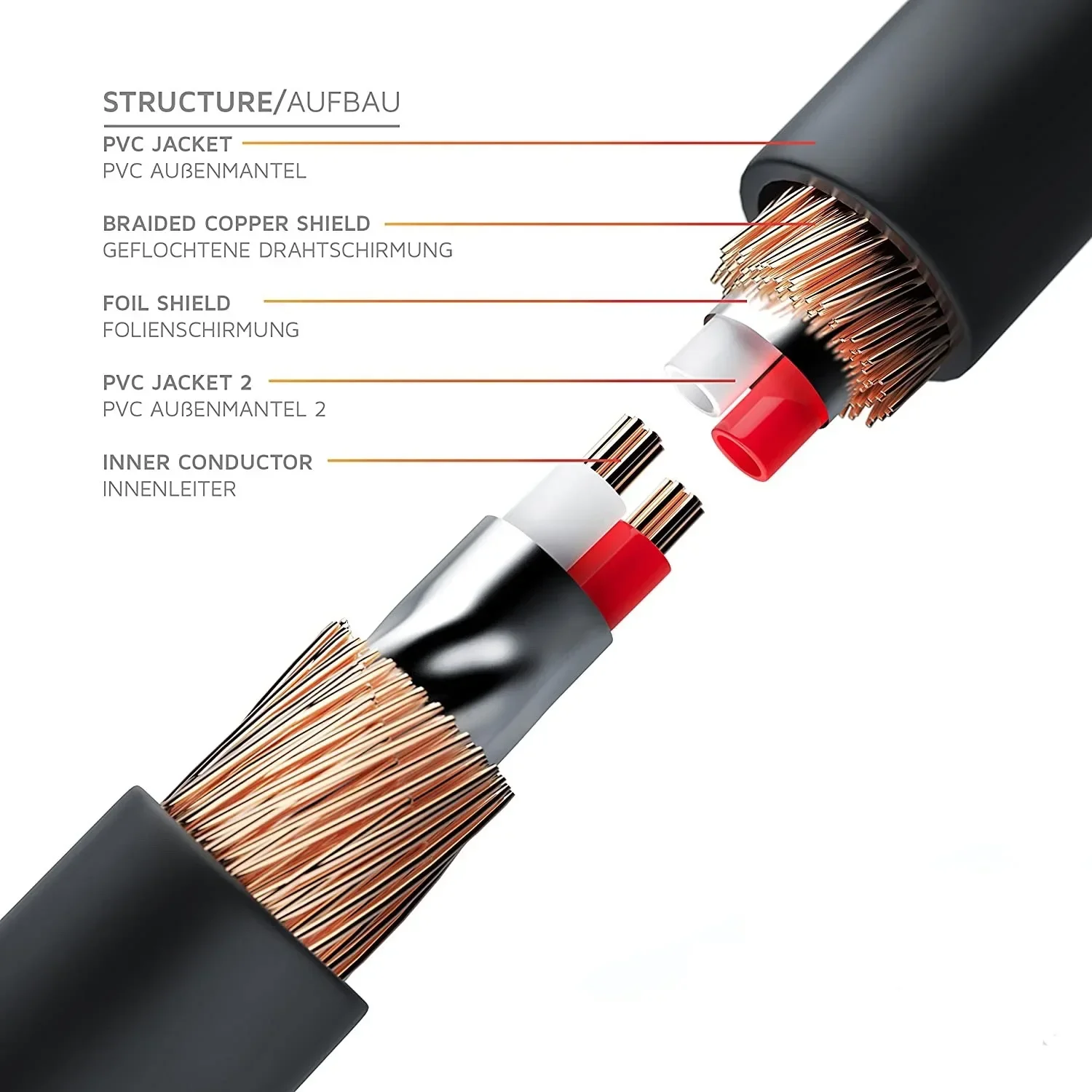 3.5mm przewód Aux męski-męski przewód Stereo 3.5mm przewód pomocniczy Aux do słuchawki komputerowe samochodowego MP3 przewód do smartfona