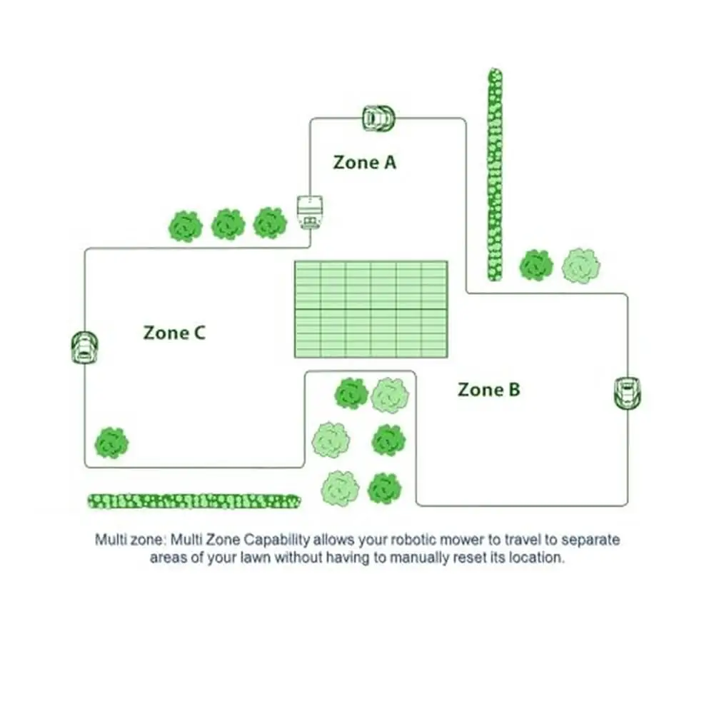 Kit de Tondeuse à Gazon Robot 28V 9 Pouces, Moteurs Sans Balais, Capteurs, App, WiFi, Autonomie de 100min, Tête de Coupe à 3 Lames, Écran LCD, 5 Hauteurs, 720 Pouces