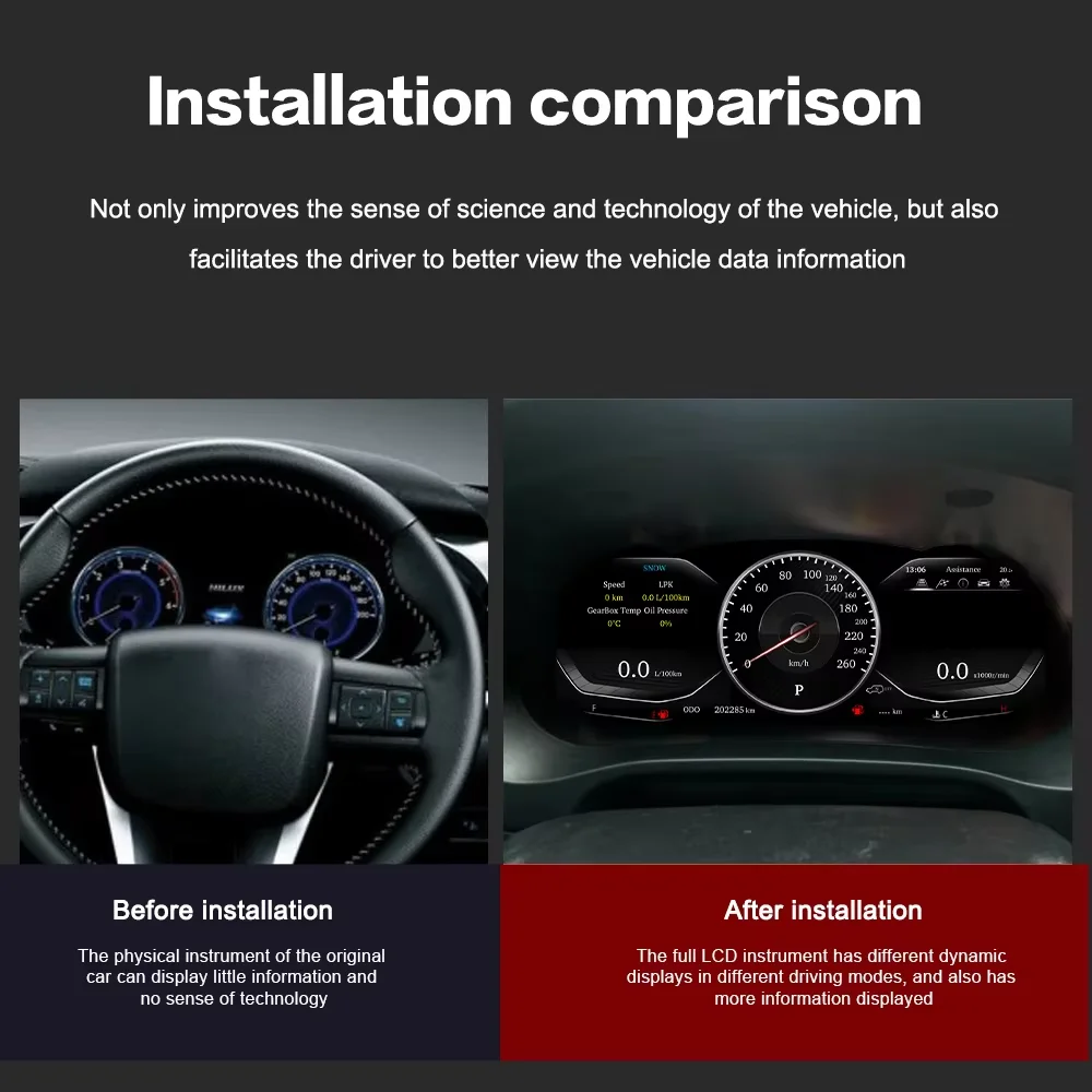 CC LCD Instrument Panel Panel For Toyota Hilux/Fortuner 2016-2024 Virtual Cluster CockPit Speed Dedicated Digital Dashboard