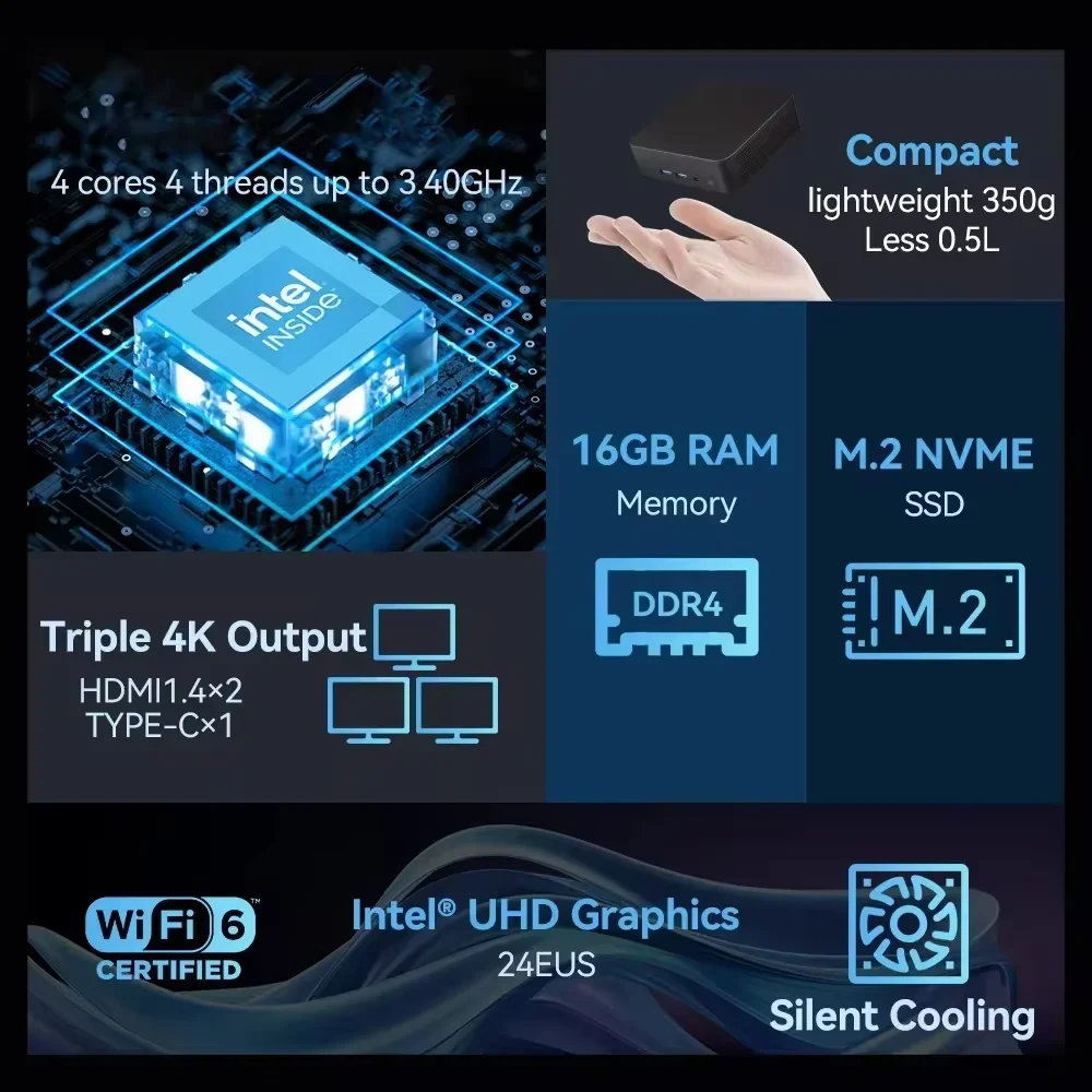 New Mini PC Intel Core i9 8950HK Celeron N5095A 16GB LPDDR4 1TB 2TB M.2 SSD Windows 11 Desktop Computer WiFi 6 1000Mbps