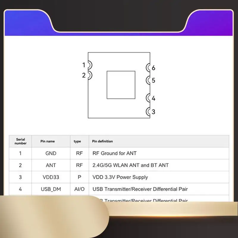 

BL-M6555XU1 Двухдиапазонный беспроводной модуль 5G Wi-Fi-модуль Распределение BLE для сетевой камеры, робота, IPC, телеприставки-N36R