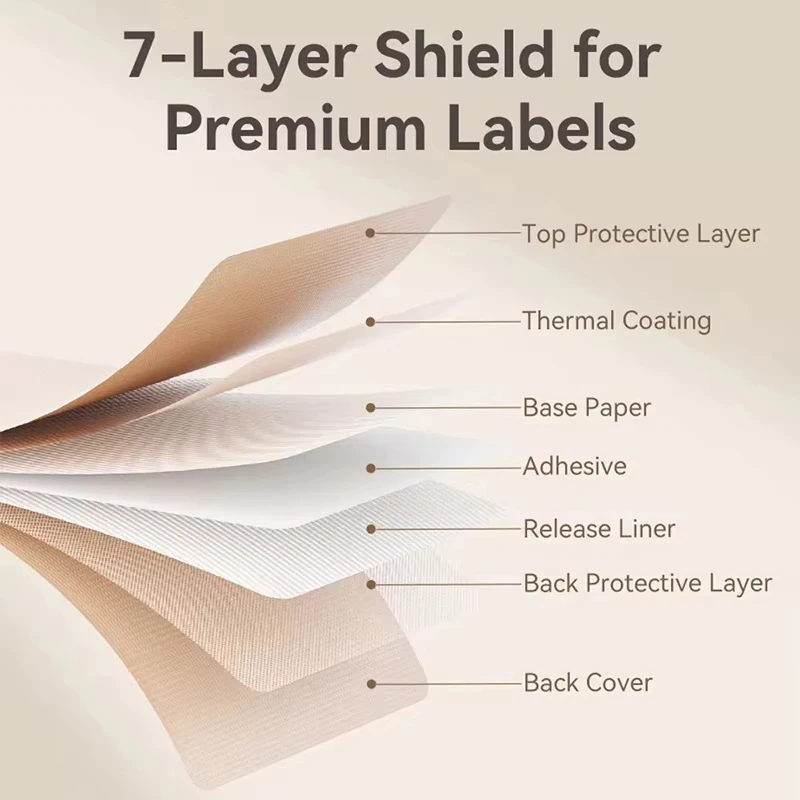 Niimbot Thermal Label Self-adhesive Oilproof Transparent/White/Round/Color Sticker For Niimbot B21 B1 B3S Label Machine Printing