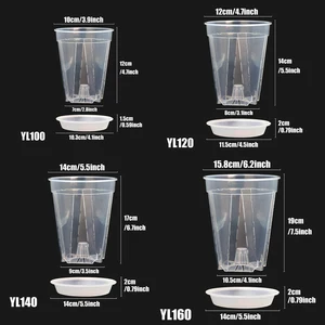 Sebze bahçesi balkonunun 6 büyük satışı-no. 6