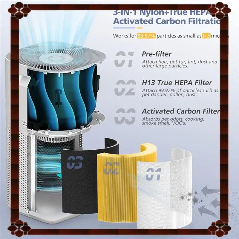 فلتر هواء بديل للتسليم لمدة 24 ساعة لأجزاء منقي الهواء LEVOIT Core 600S & Core 600S-P من الكربون المنشط H13 True HEPA Fil