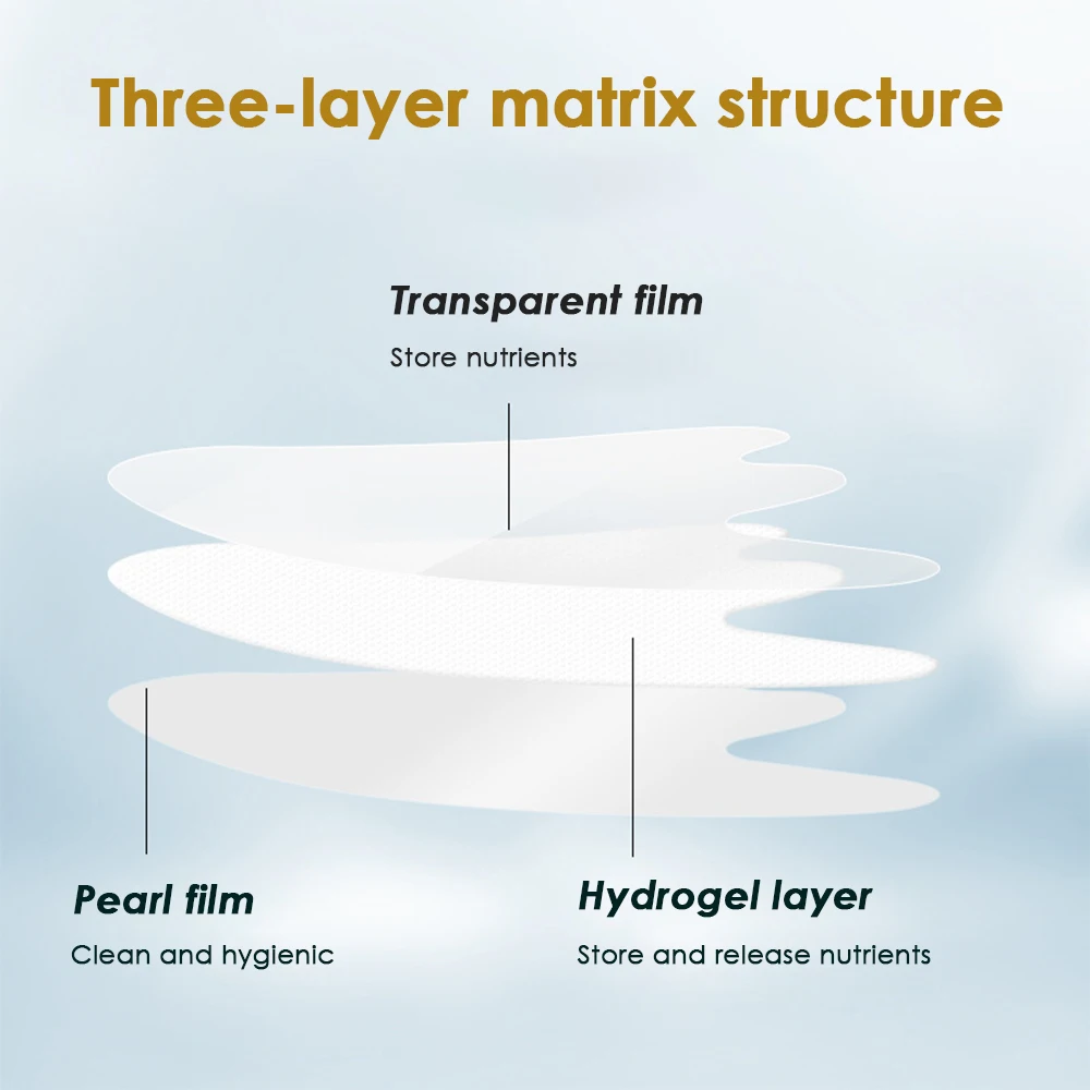 6D Condensed Water Microcrystalline Law Wrinkle Patch Eye Patch Wrinkle Reducing Fade Fine Lines Pattern Firming Collagen Gel