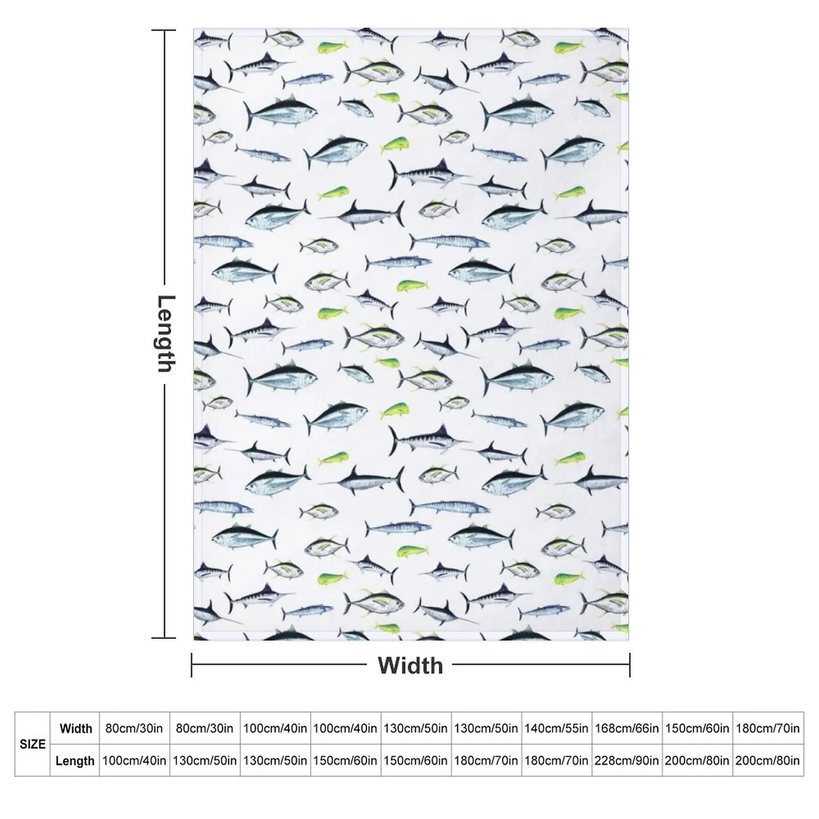 The Fish Jam - Predators of the Atlantic Ocean, wahoo, tuna, marlin, mahi-mahi, swordfish Throw Blanket