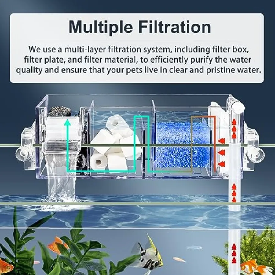 Multi-Layer Aquarium Filter with Water Wheel 3