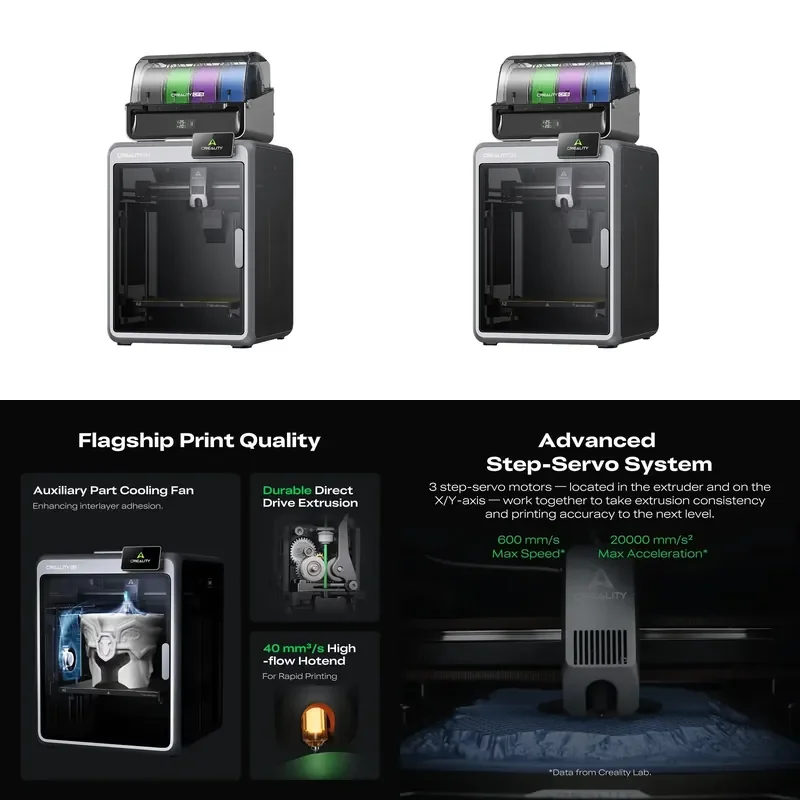 for Creality K2 Combo Multicolor 3D Printer with CFS CoreXY High Speed Auto Leveling Enclosed FDM Printing Machine