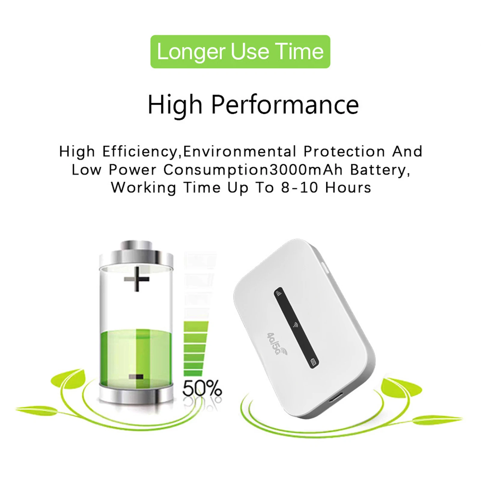 1 Piece 4G LTE Mobile Hotspot High-Speed Wireless Router Portable Mifi Device for Travel Car Office Live Streaming Durable