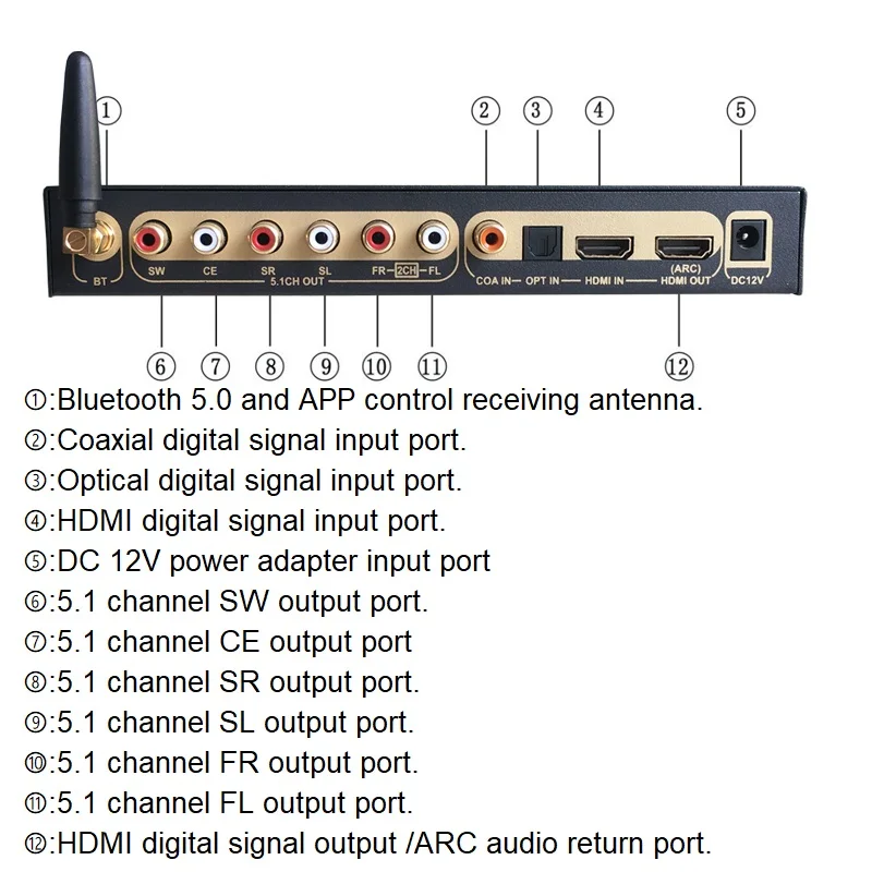 Imagem -03 - Extrator de Áudio Compatível com Hdmi Dolby Digital Audio 5.1 Decodificador Coaxial Spdif pc Usb Bluetooth 5.0 Arc de Entrada 4k