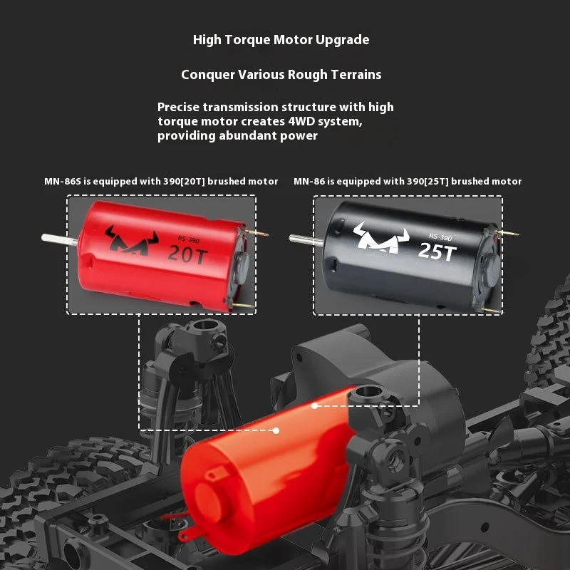 Mangniu G500 Simulatiemodel Afstandsbediening Auto Elektrische afstandsbediening Klimmen Terreinwagen Volwassen kinderspeelgoed