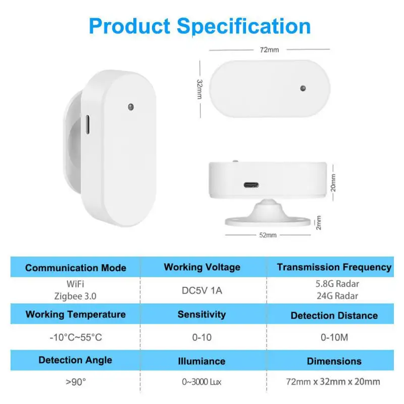 Zigbee Tuya Sensor kehadiran manusia WiFi, detektor gelombang milimeter 24G Sensor PIR gerakan tubuh manusia pintar Radar membutuhkan Gateway Zigbee