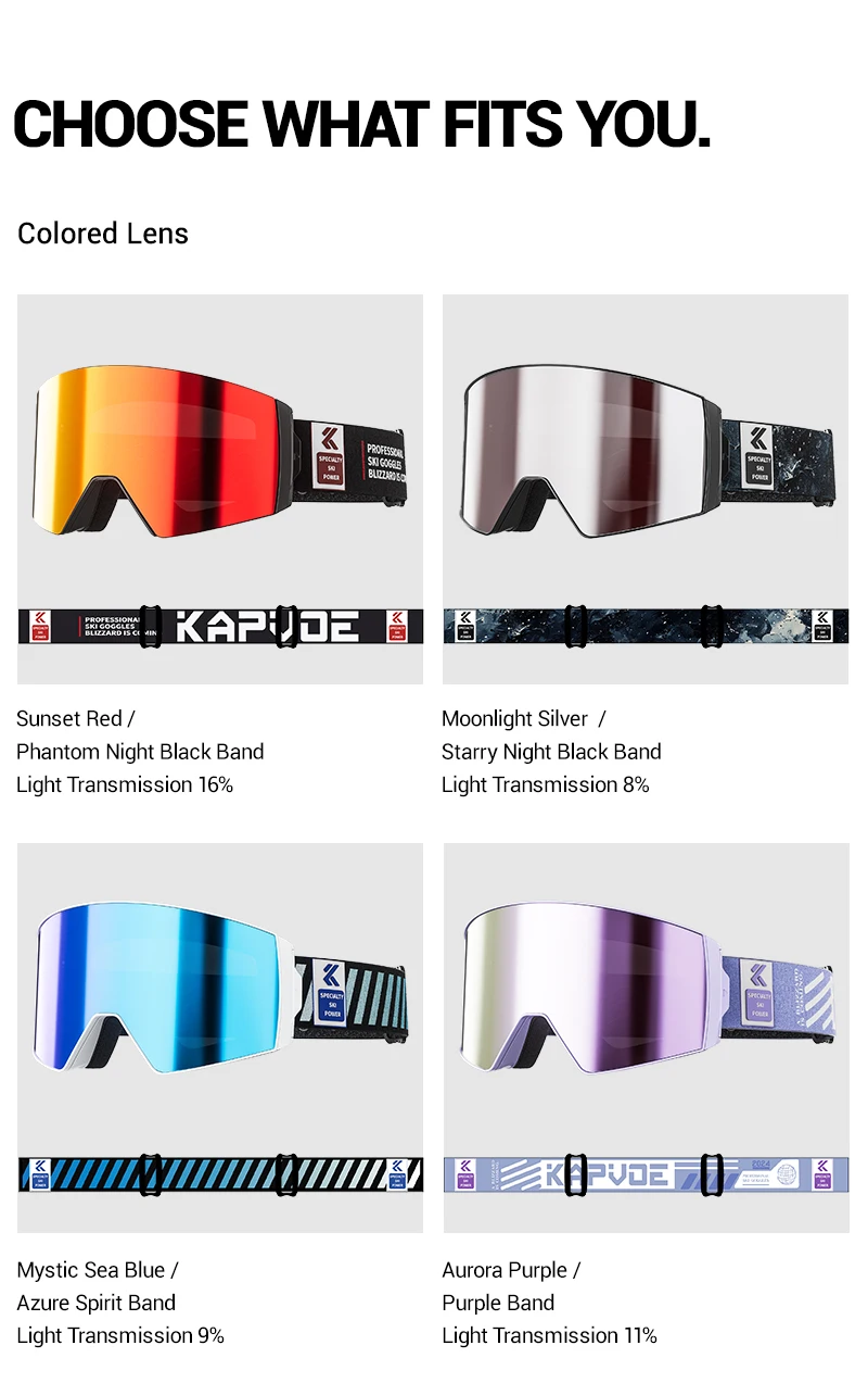 KAPVOE Antibeschlag-Skibrille, Skaten, Snowboard-Zubehör, Schneemobil, UV400, photochrome Outdoor-Wintersport, Fahrradbrille – Detail 23