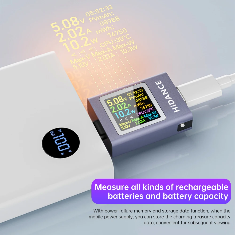 HDC-085C Multifunct…