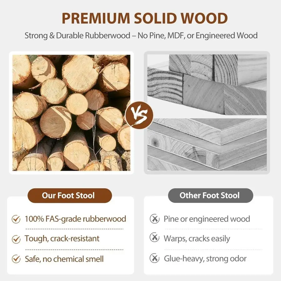 Wood Foot Stool, Upholstered Ottoman Foot Rest for Couch, Padded Footstool, Leg Rest for Chair, Small Bench for Entryway, Cushio