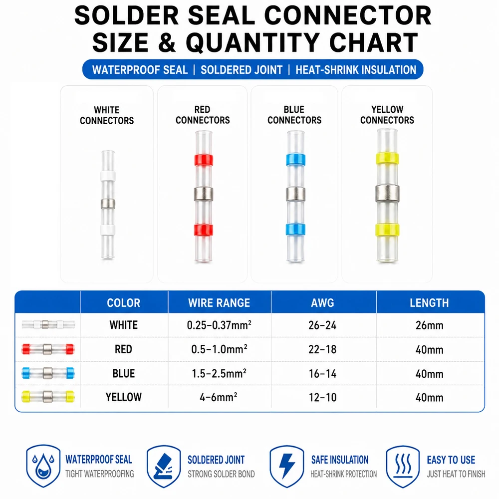 200-800PCS Heat Shrink Solder Terminals Kit Waterproof Wire Splice Connectors Solder Seal Wire Connector for Auto Marine Repair