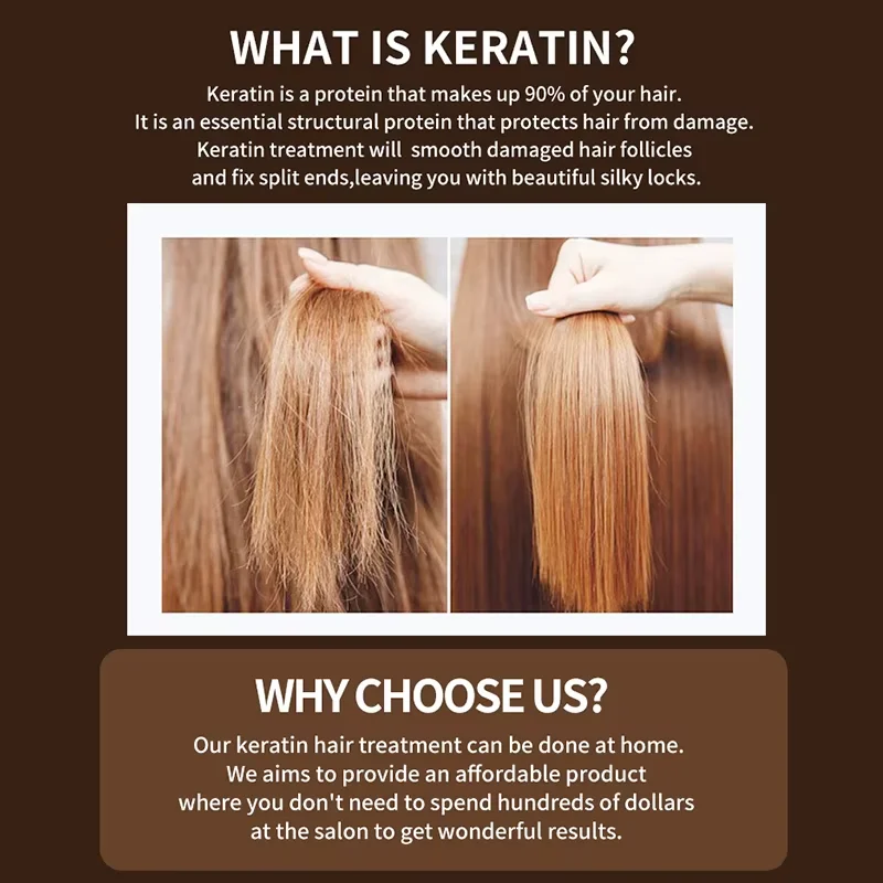 PURC Keratin Hair Treatment Straightening Improves Frizz and Softens Repairs Dryness Hydrates and Smooths Nutritious Hair Care