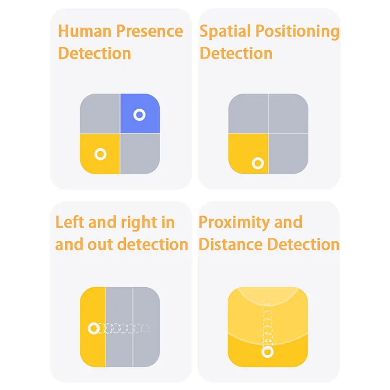 New Body Human Presence Sensor FP1 Spatial Positioning Detection Millimeter Wave Radar High Precision Induction Motion Homekit