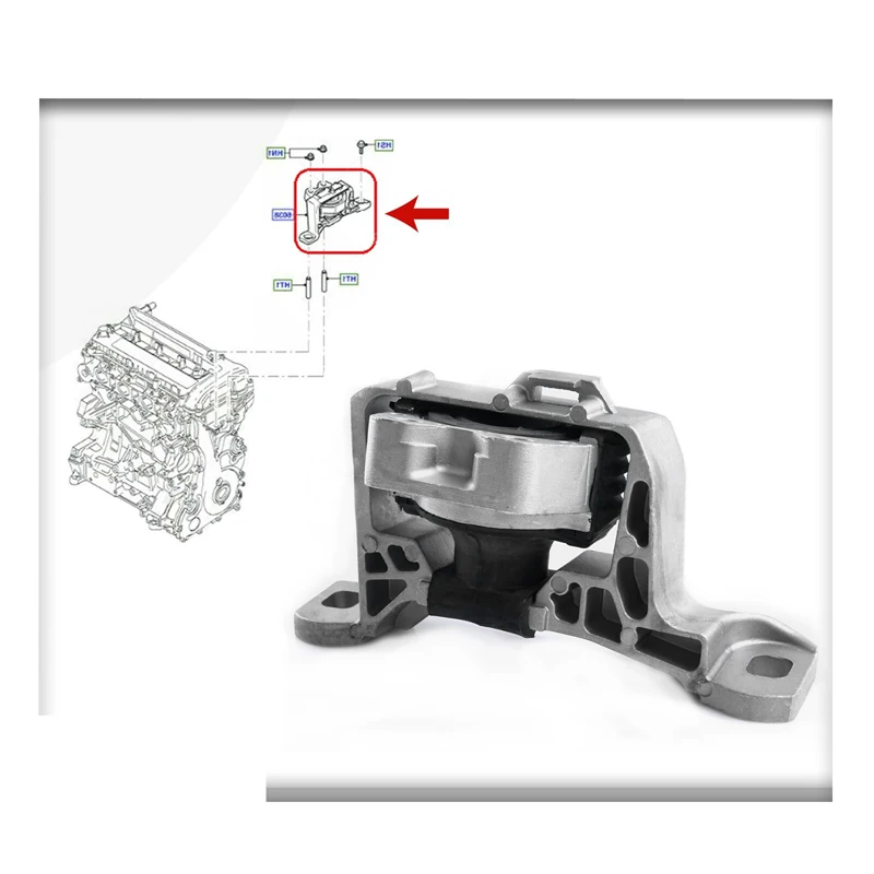 

ENGINE MOUNT RIGHT SIDE FOR VOLVO C30 S40 V50 1345225 1250617 1224042 31277668