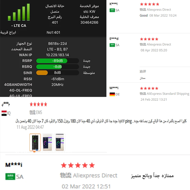 SignalPlus khusus untuk Arab Saudi polaritas ganda antena umpan 1700-4000MHz 4g 5g reflektor piring 2x 32dBi saja umpan