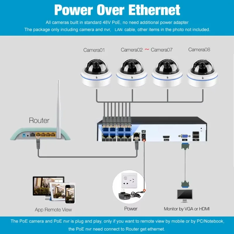 Waterproof Vandalproof Outdoor CCTV Camera 4K 8MP 5MP 4MP Home Security Full Set 8channel Network IP PoE NVR System XMeye