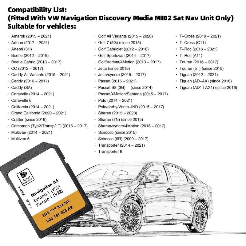 UK Europa Sd-kaart 32 GB Navigatie GPS Kaart Versie 2025 Nieuwste 5NA 919 866 MV voor VW Tiguan ALS V22
