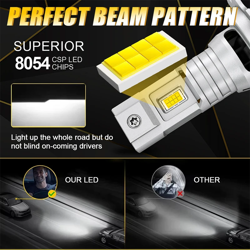 2Pcs Turbo H7 LED High Beam Headlight Bulbs 100W 20000LM Mini Size Dipped Beam Headlamp Auto Driving Lamp Wireless CSP LED Chips