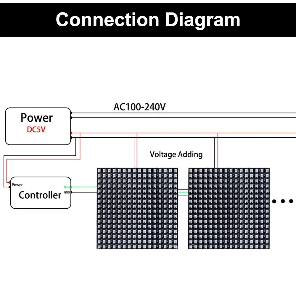 1 ~ 5 قطعة WS2812B وحدة بكسل الذكية مصفوفة 8x8 16x16 8x32 LED مرنة لوحة قابلة للعنونة بشكل فردي WS2812 RGB شاشة رقمية 5 فولت