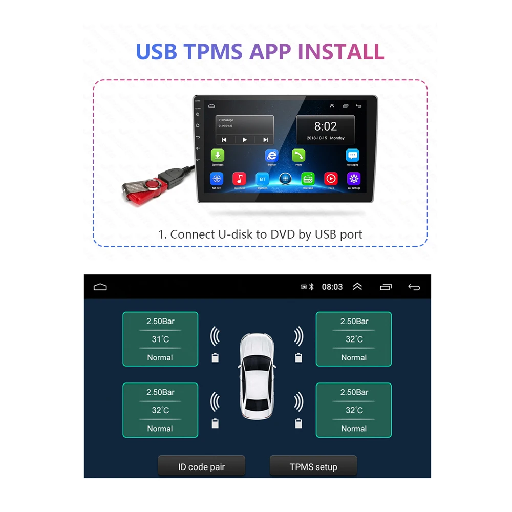 USB TPMS نظام مراقبة ضغط الإطارات مراقبة الجهد نظام إنذار مراقبة الملاحة أندرويد TPMS اللاسلكي مع 4 أجهزة استشعار