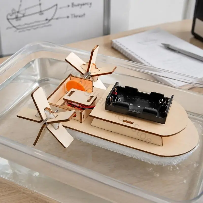 96BA Batteriebetriebenes Bootsmodellset für Antriebsdemonstrationen und studentische Handprojekte – Detail 9