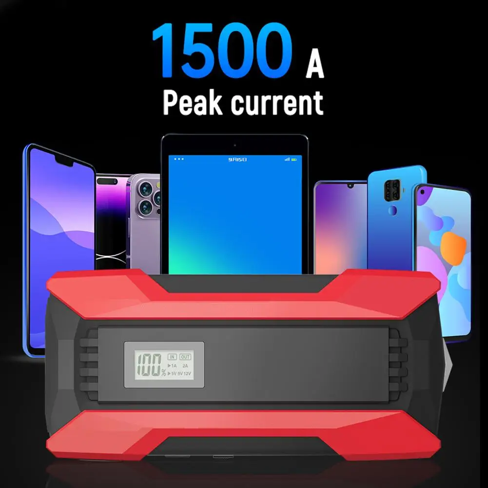 1500A/1200A Portable Car Jump Starter - 12V High-Capacity Power Bank with Emergency Booster for Petrol and Diesel Cars