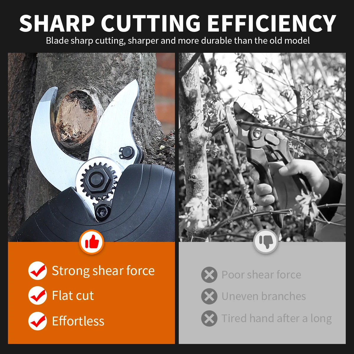 SK5 Electric Pruning Shears Blades 30mm Sharp Cutting-Blade Electric Pruning Shears And Rechargeable Electric Garden Shears