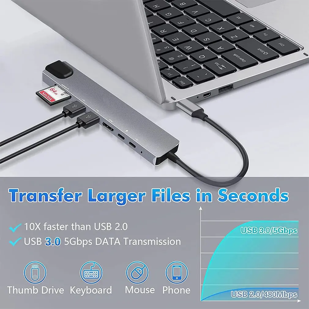 8-In-1 USB C to HDMI-compatible Hub Docking Station RJ45 Ethernet Type C USB 3.0 Ports SD/TF Card Reader PD Hub for MacBook Dock