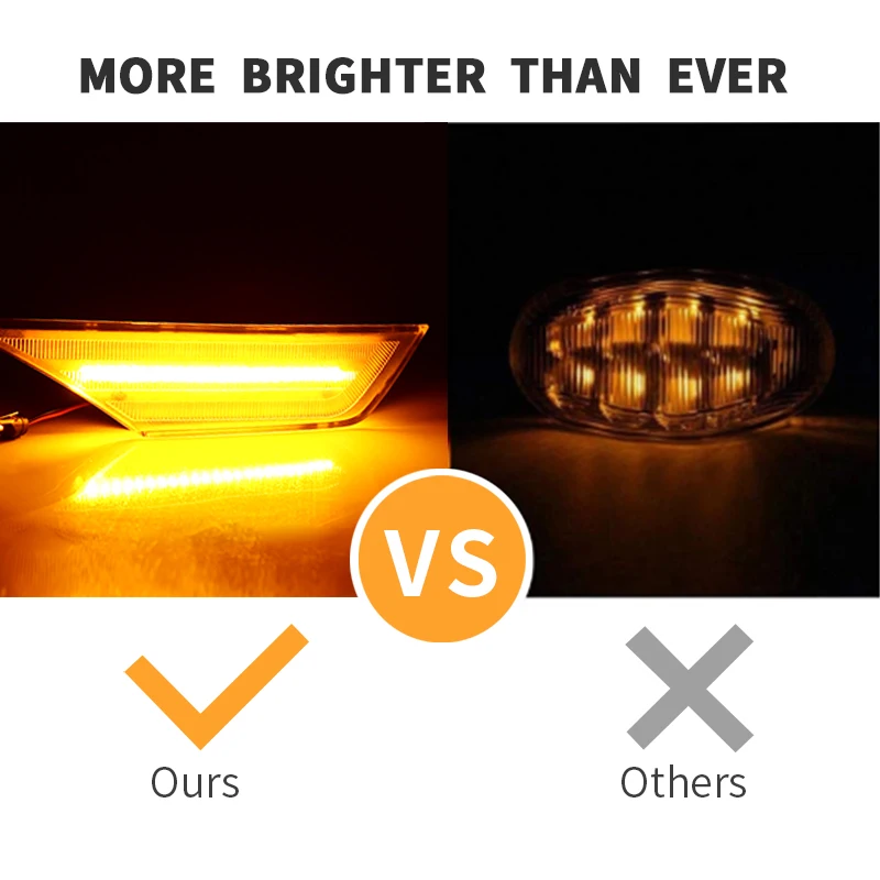 2PCS LED Side Marker Lights Canbus For Honda Civic 2016 2017 2018 2019-2020 OEM# HO25501 Amber Turn Signal Lamps Car Accessories view 5
