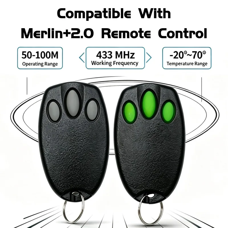 MERLIN+2.0 433.92MHz Remote Control Garage Door Opener Compatible with C940 C943 C945 E945 E943M E945M E950M 94335E