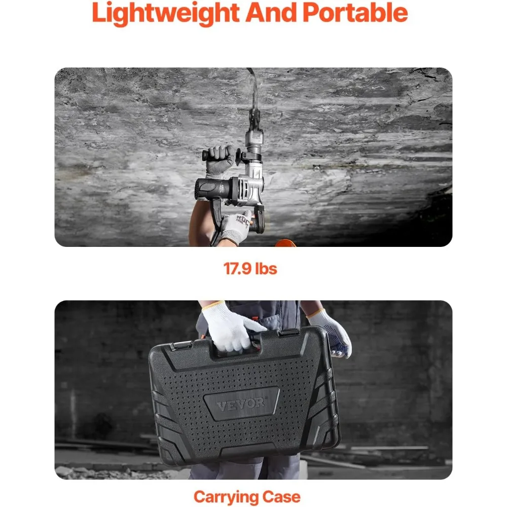 Palu Beton Listrik 1400W Heavy-Duty untuk Pembongkaran, Termasuk 2 Pahat, 2900 BPM untuk Pemecah Beton, Kotak Portabel