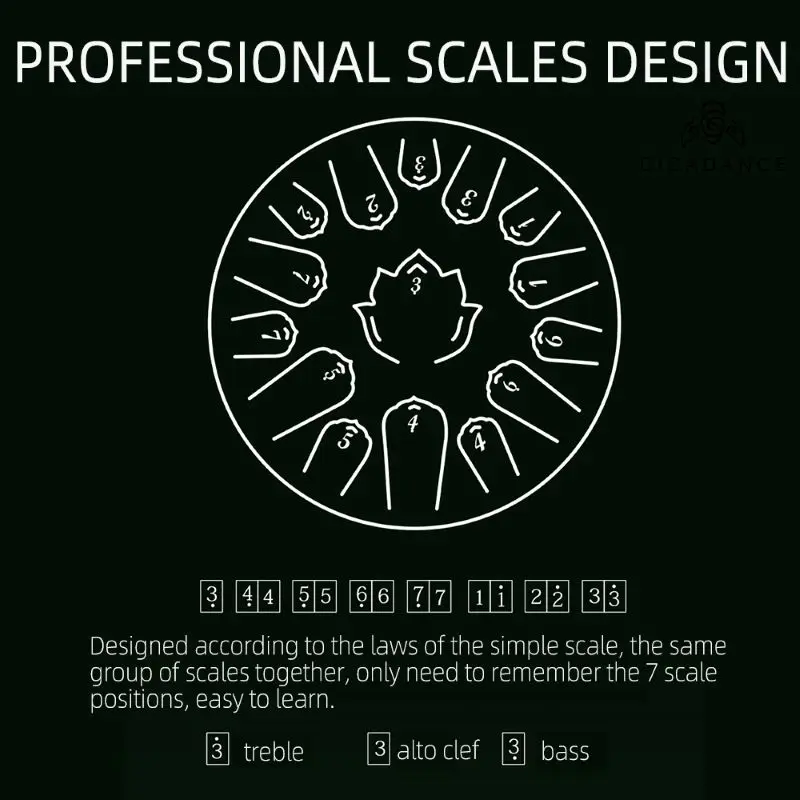 Hluru Steel Tongue Drum Glucophone 13 Zoll 15 Noten C Tone Music Drum Ethereal Drum Percussion Musikinstrumente Steel Drum – Detail 3