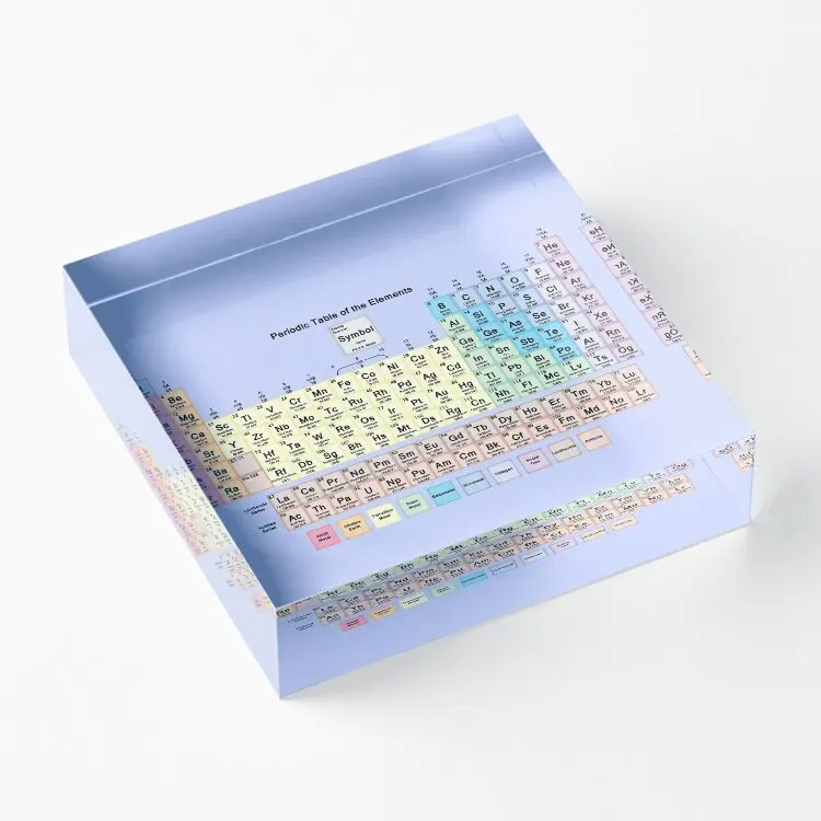 Periodic Table With All 118 Element Name  Acrylic Block Clear Print Room Board  Cute Photos Home Decor Family Stamping