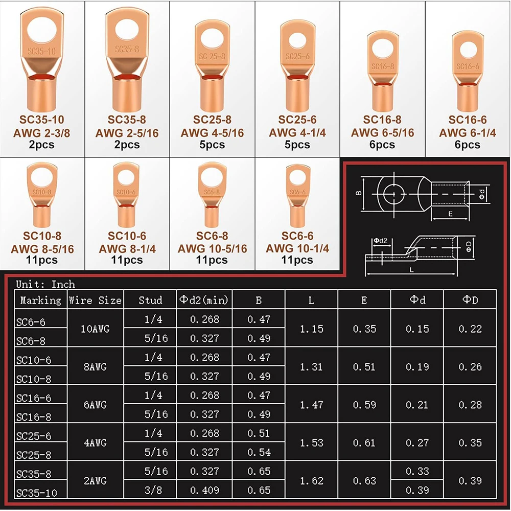 TKDMR 160pcs Copper Wire Lugs AWG2 4 6 8 10 12 with Heat Shrink Set, 80Pcs Battery Cable Ends Ring Terminals Connectors Tubing Assortment Kit