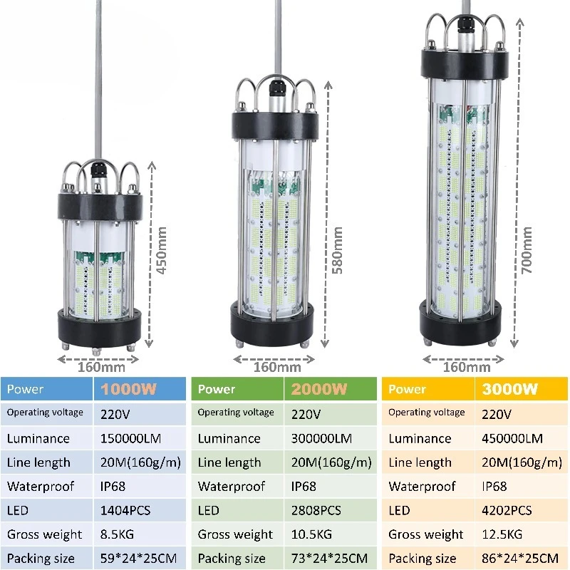 220V 1000w 2000w 3000w High-Power LED Green & Yellow Fishing Lamp IP68 Night Sea Fishing Raft Boat Underwater Lure Lights