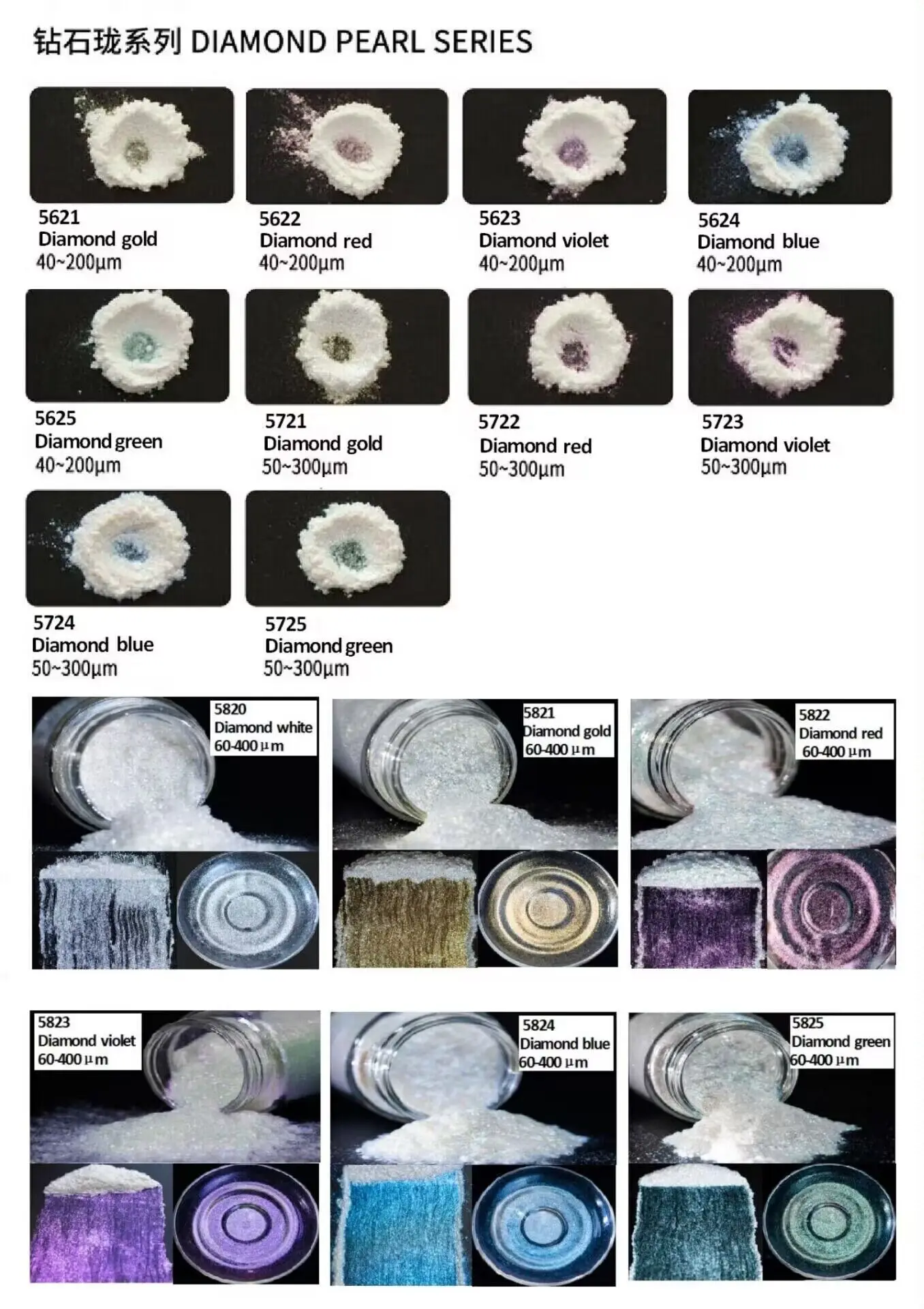 Diamond Ice Ghost Purple Pearl Autolak Pigmentpoeder 5723