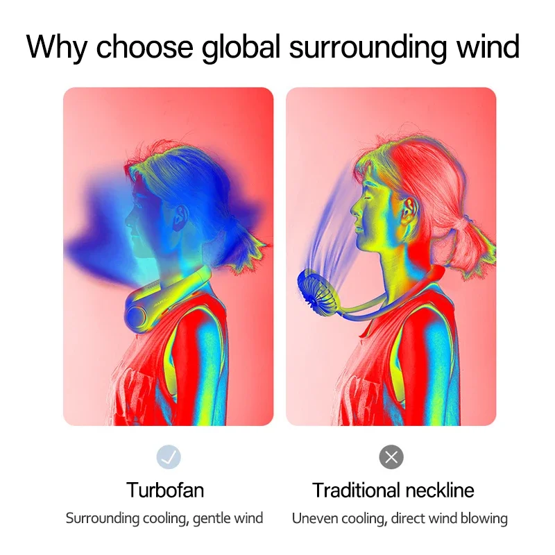 Kipas Leher Mini Baru Leher Gantung Tanpa Bilah Portabel Pendingin Udara Isi Ulang 1200MAh Kipas Olahraga Musim Panas Mini 3 Kecepatan